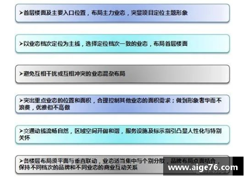 体育明星商业合作的成功策略与案例分析