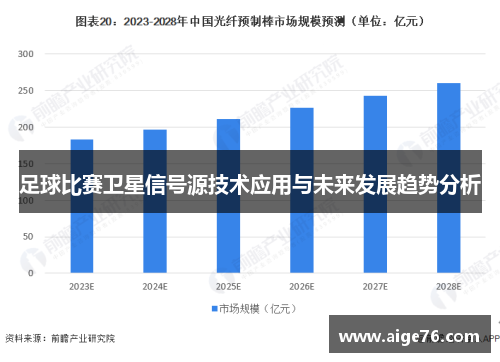 足球比赛卫星信号源技术应用与未来发展趋势分析